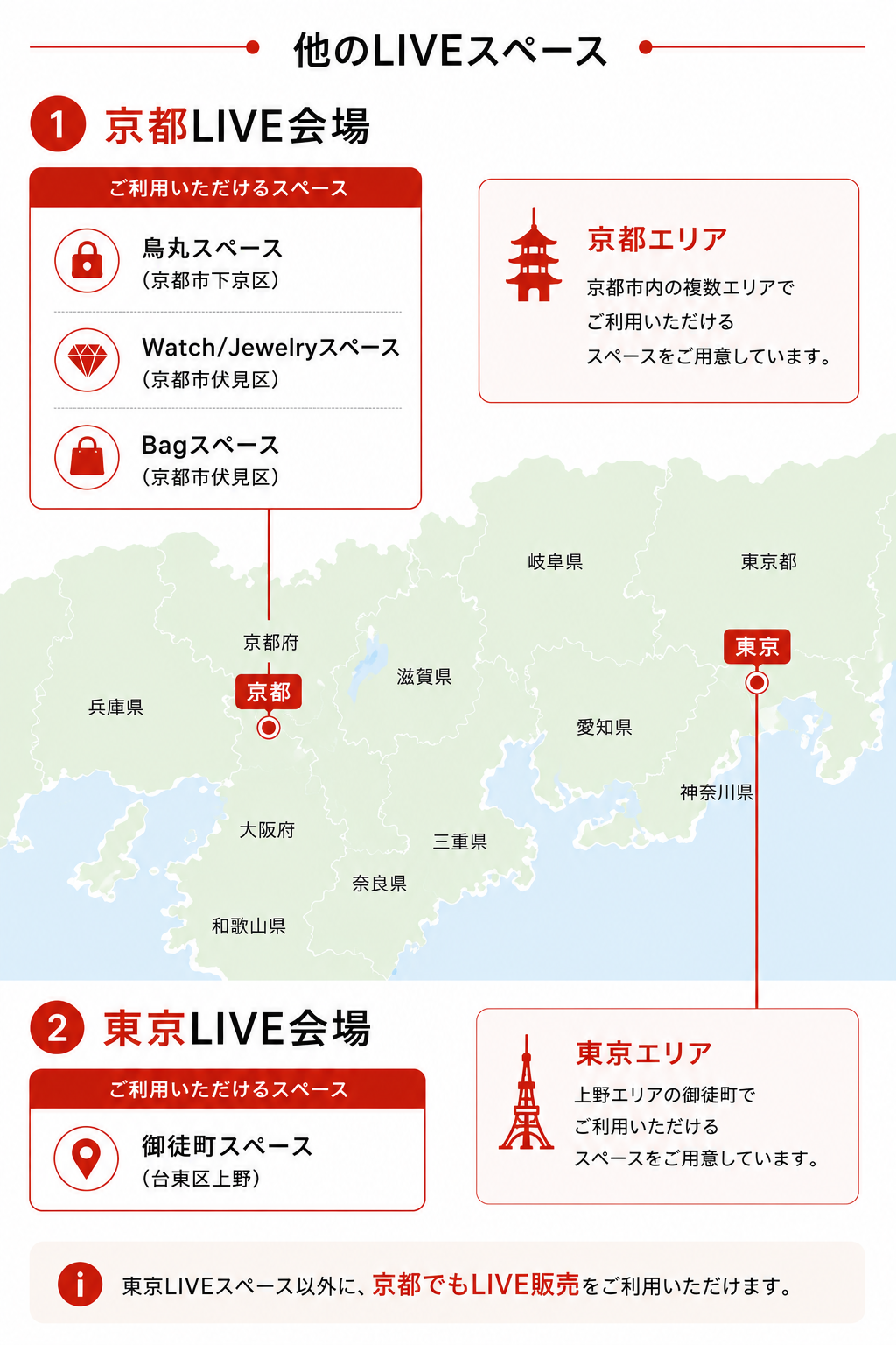 京都・東京LIVE会場のご案内